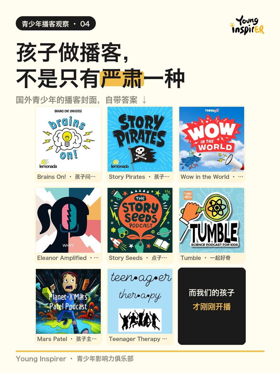 Global teen podcasts we study
